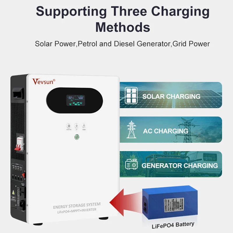 ESS-Li All in One Solar Powered Generator