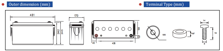 12V150ah Lead Acid Battery