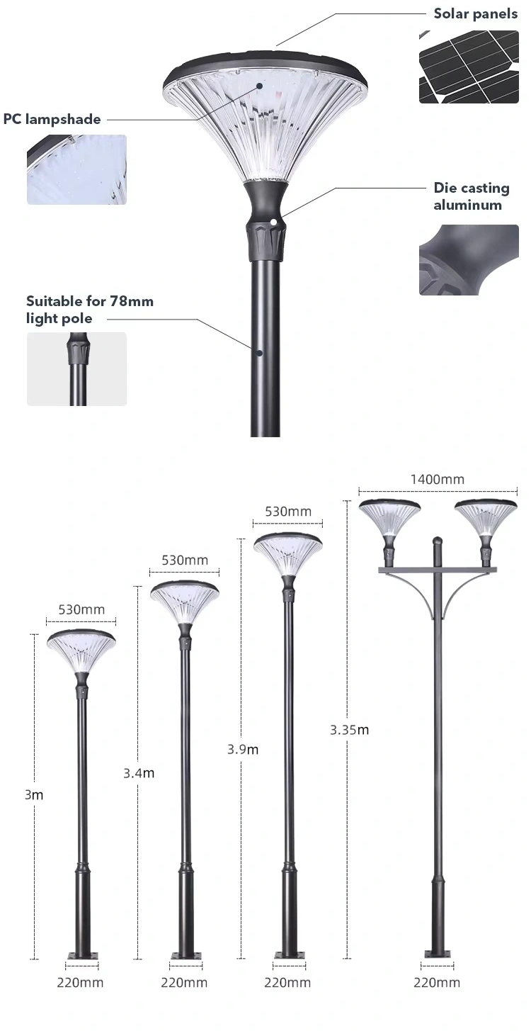Monocrystalline Silicon Solar Panel Manufacturer
