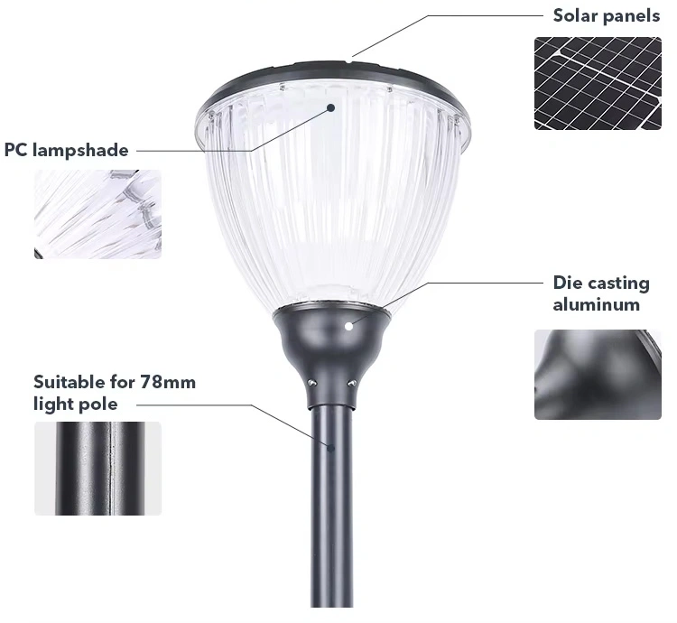 Monocrystalline Silicon Solar Panel Manufacturer