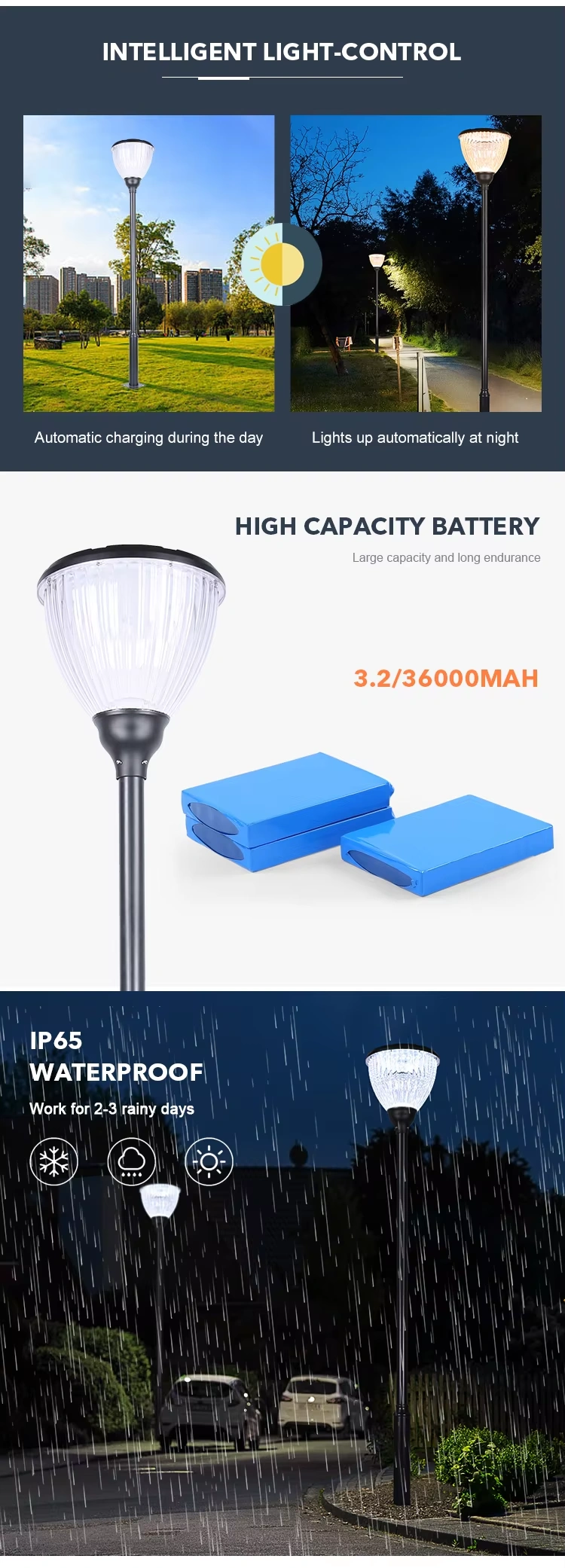 Monocrystalline Silicon Solar Panel Manufacturer