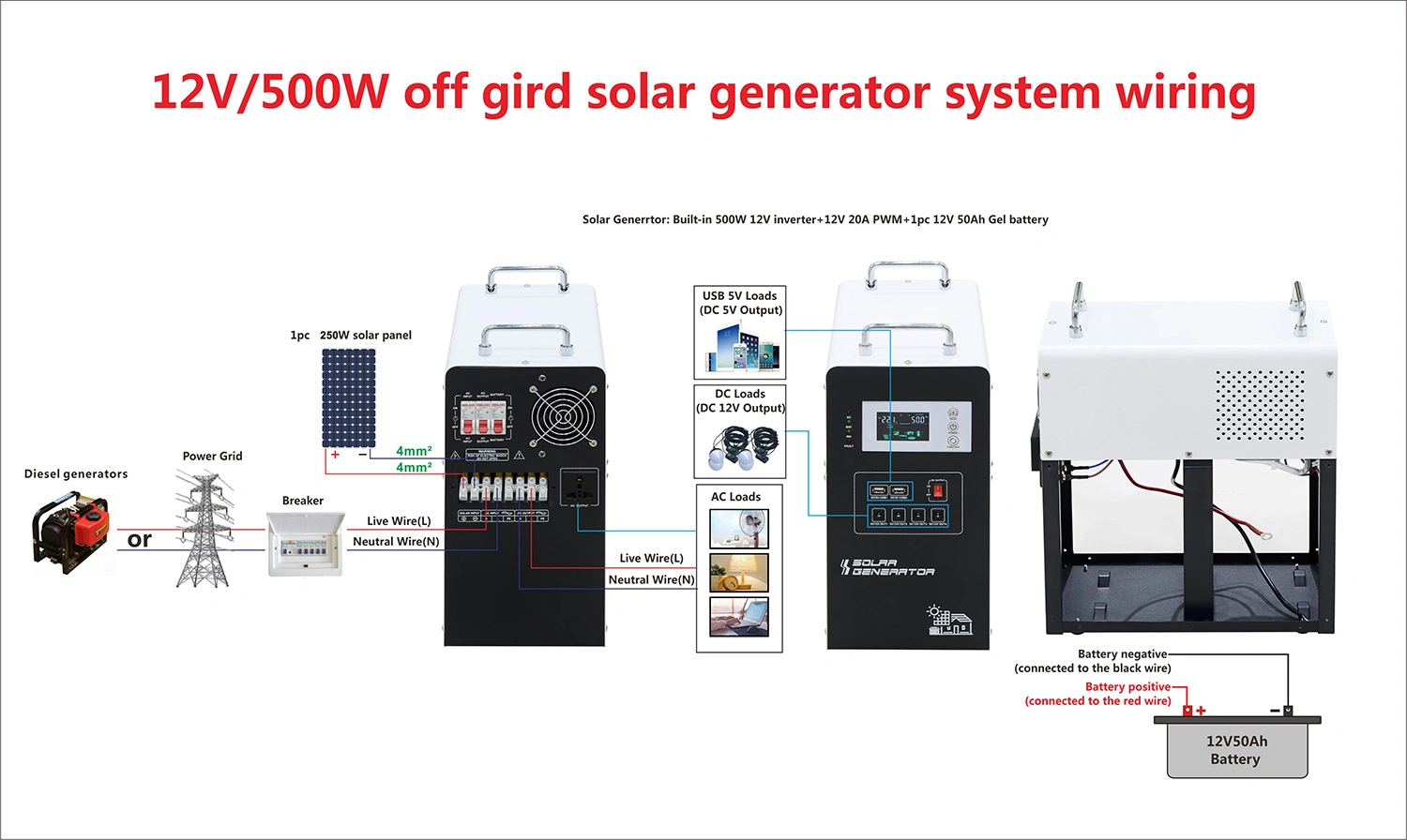 500W ESS Solar Generator
