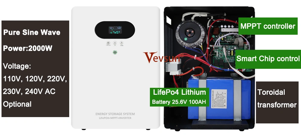 2200w ESS Li Solar Generator