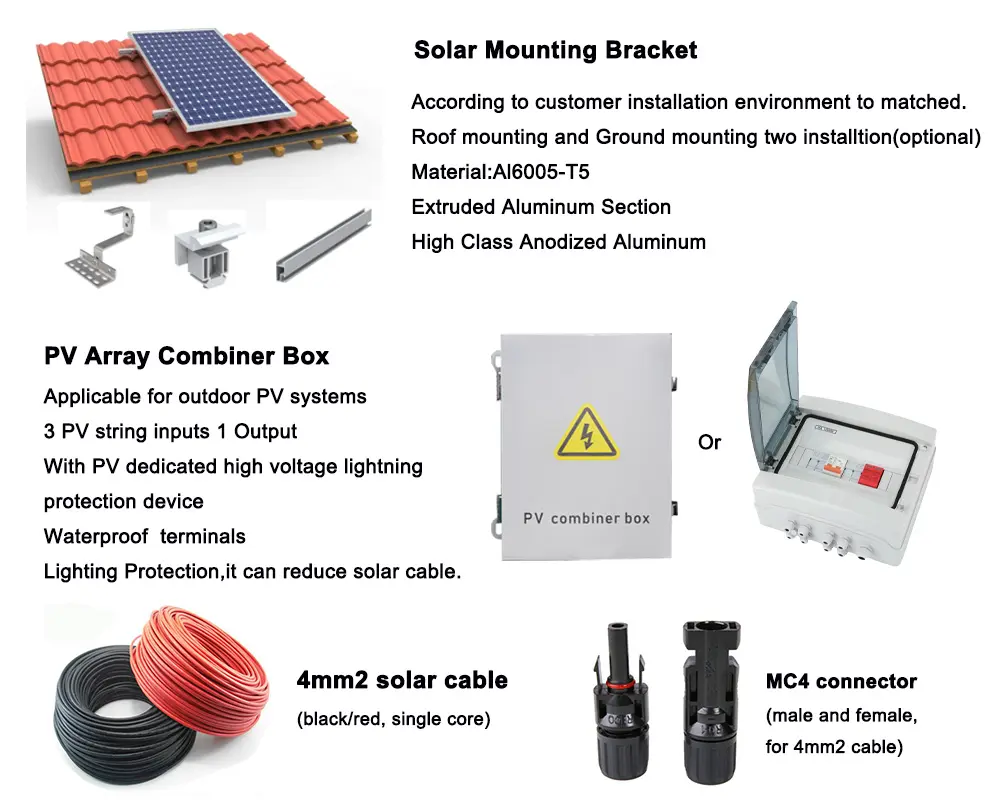 5000w ESS Li Solar Generator