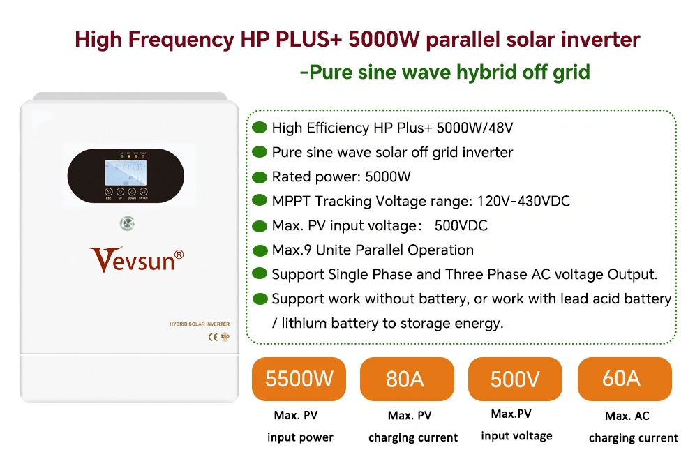 HP plus+ Solar Inverter