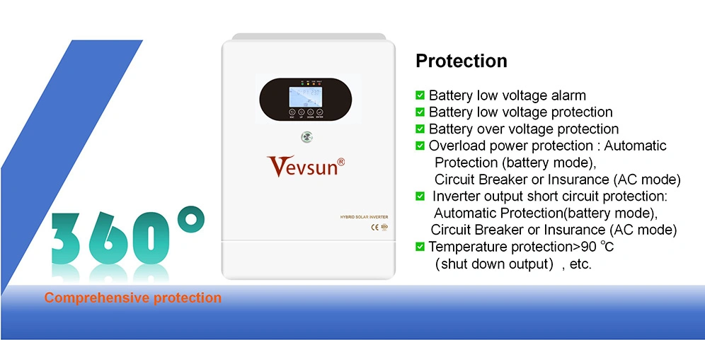 HP plus+ Solar Inverter