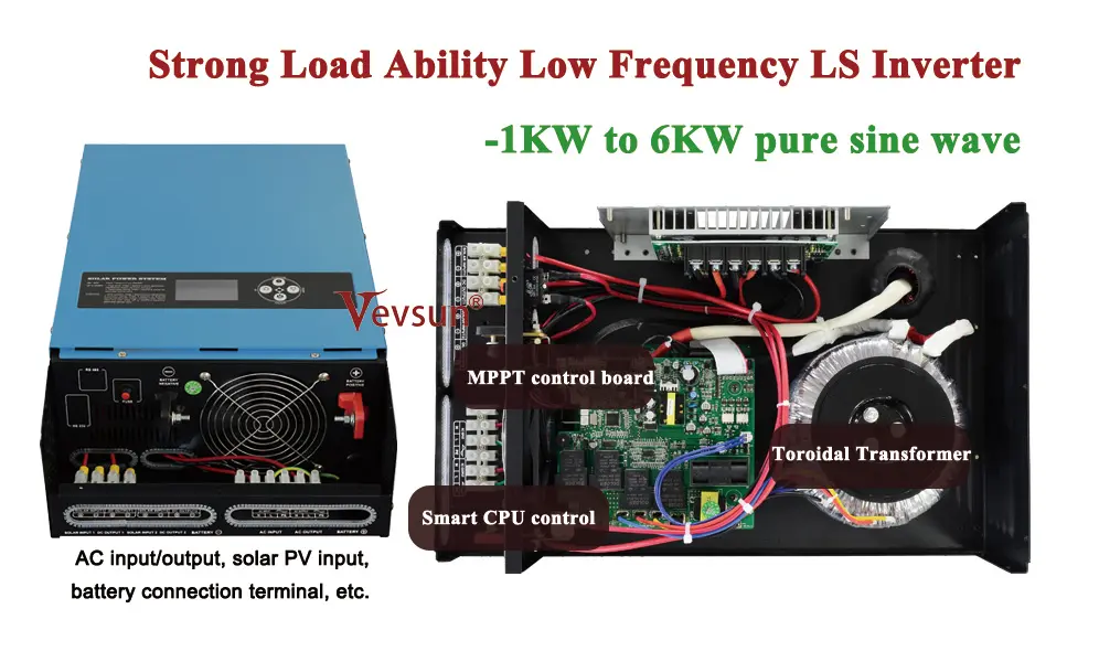 Solar off Grid Power Inverter