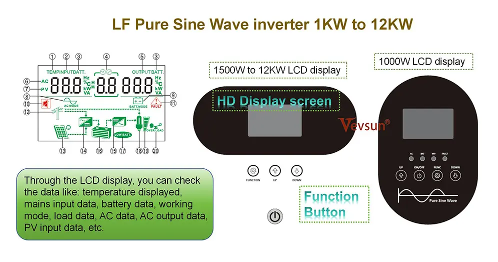 solar off grid hybrid inverter