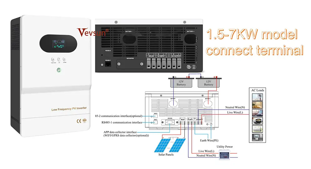 solar off grid hybrid inverter