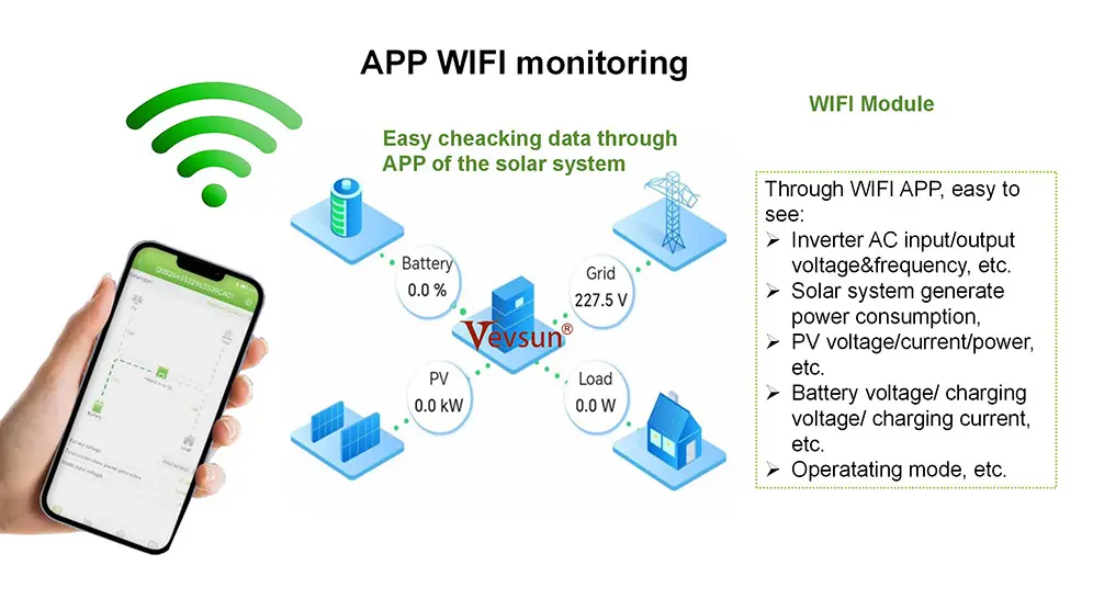 solar off grid hybrid inverter