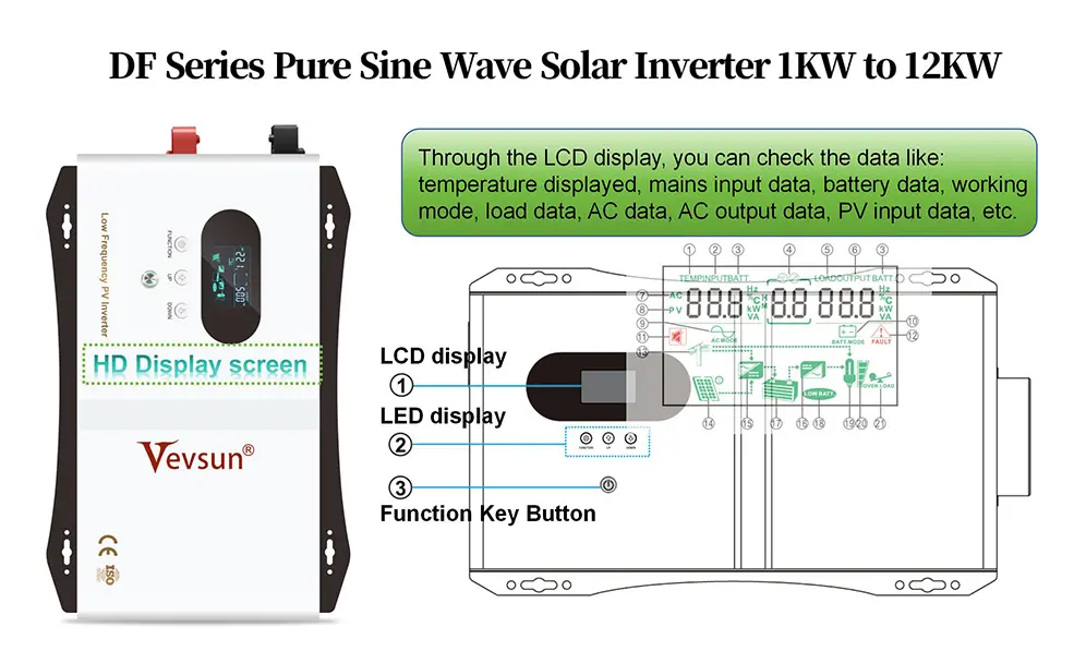 Solar Inverter  (1KW-12KW)
