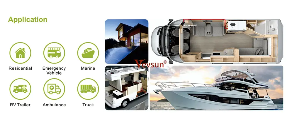 Solar Inverter 