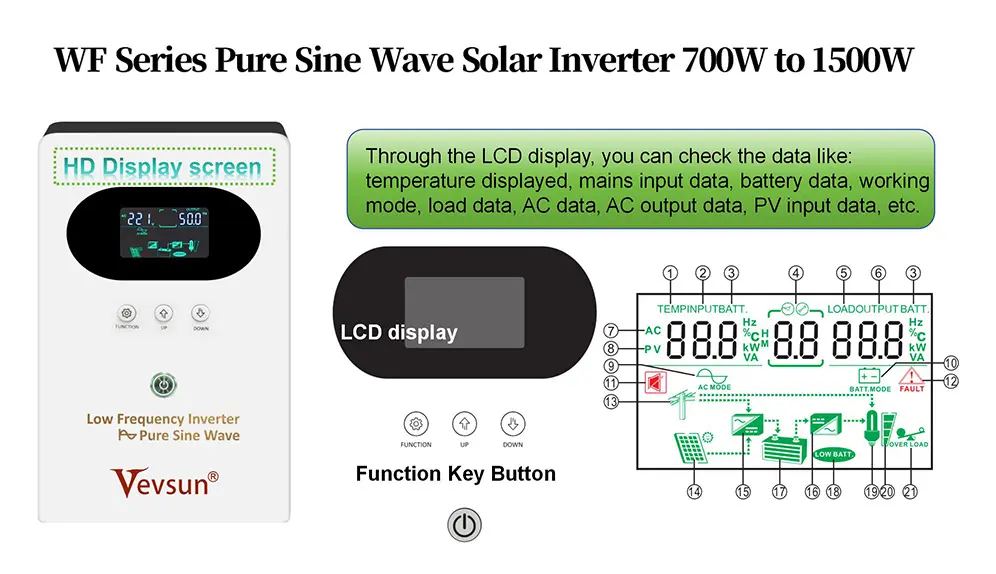 WF Inverter/Solar Inverter