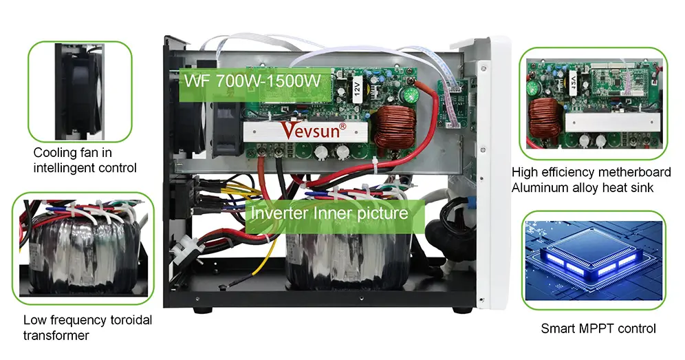 WF Inverter/Solar Inverter