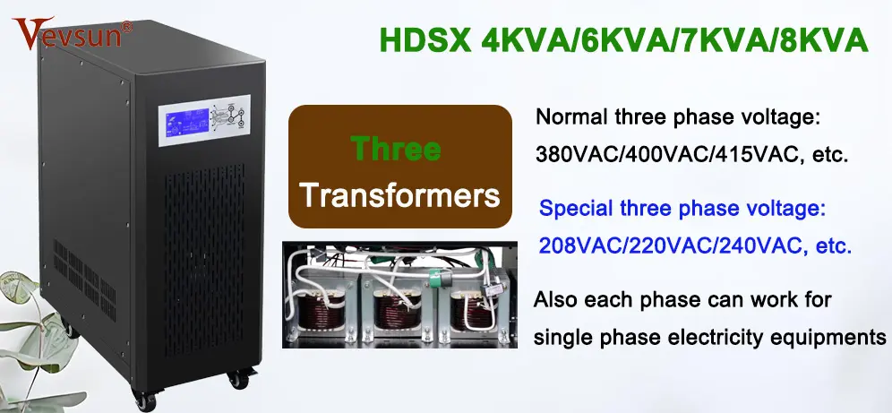 HDSX Three Phase Inverter Charger