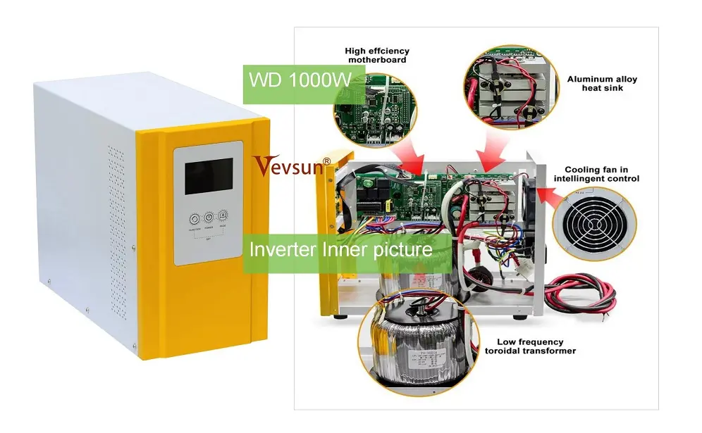 WD Inverter Charger