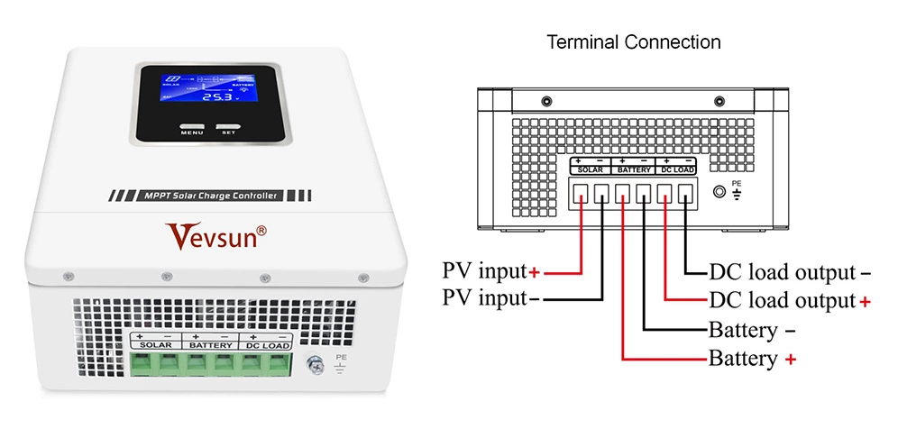 Wonder 2 MPPT Solar Controller
