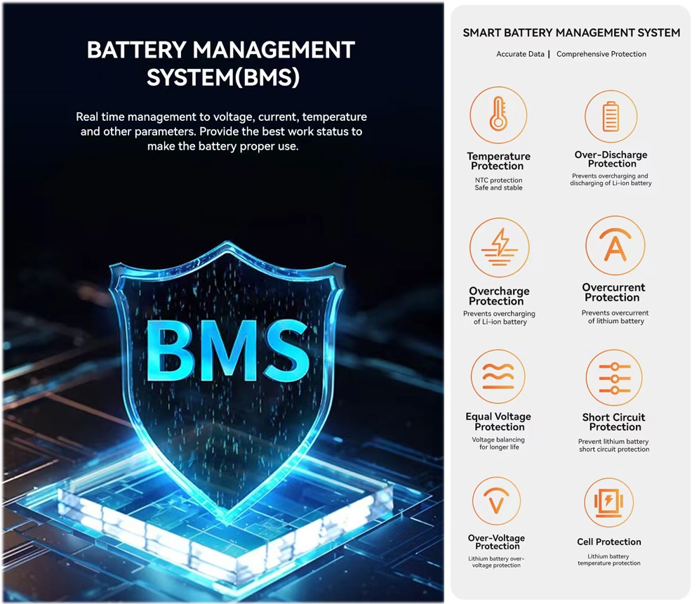 Battery BMS