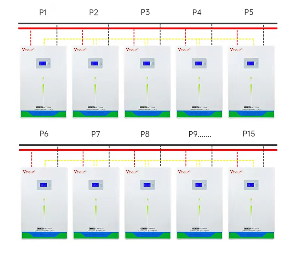 Lithium battery parallel connection