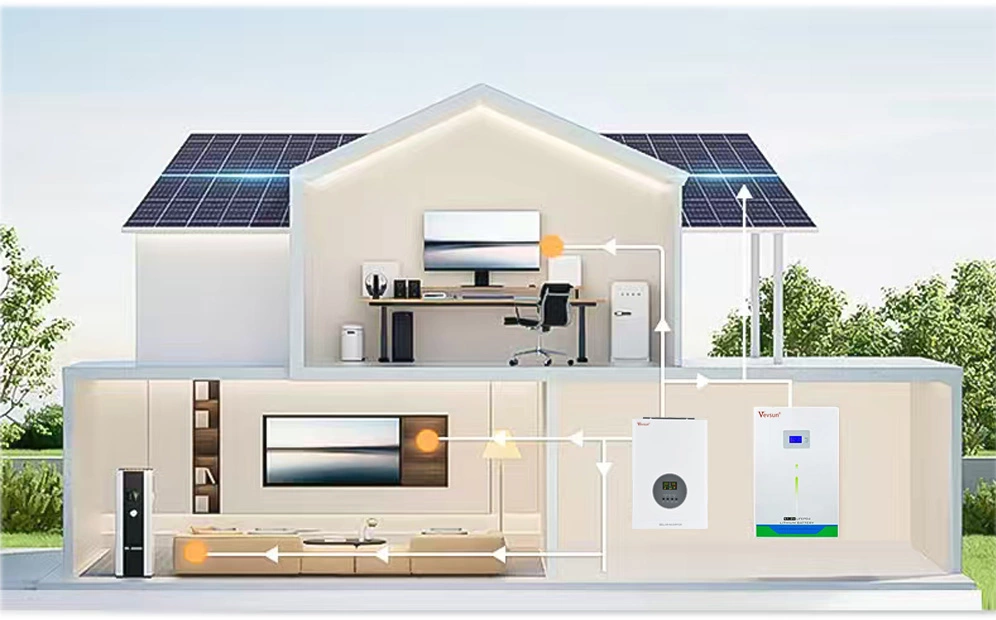 Wall mounted lithium battery