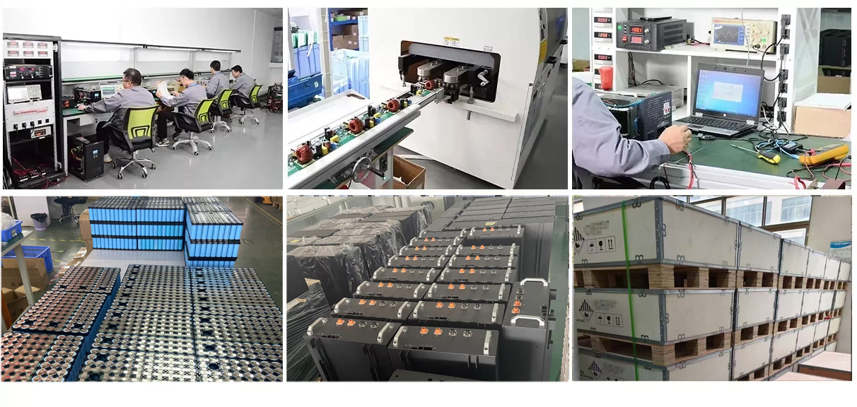 Lithium battery manufacturer