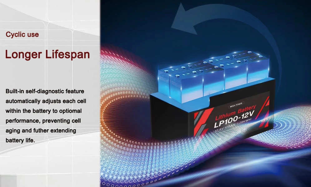 lifepo4 battery